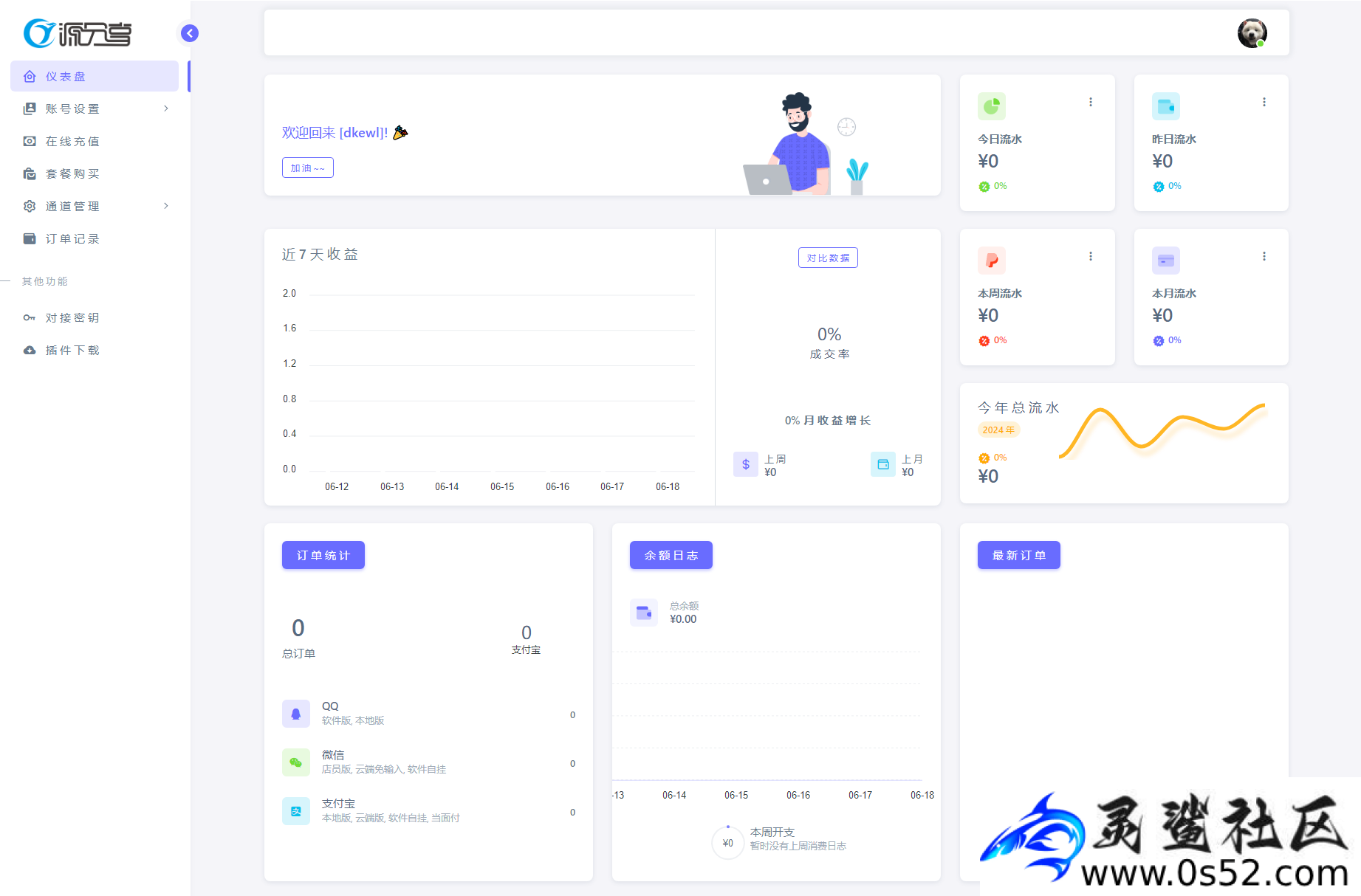 源支付系统｜V7版全开源｜免授权｜附详细搭建教程
