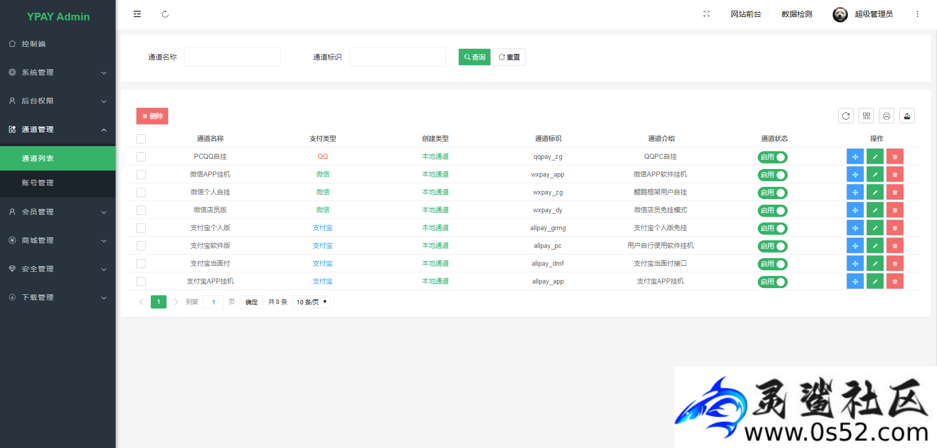 源支付系统｜V7版全开源｜免授权｜附详细搭建教程